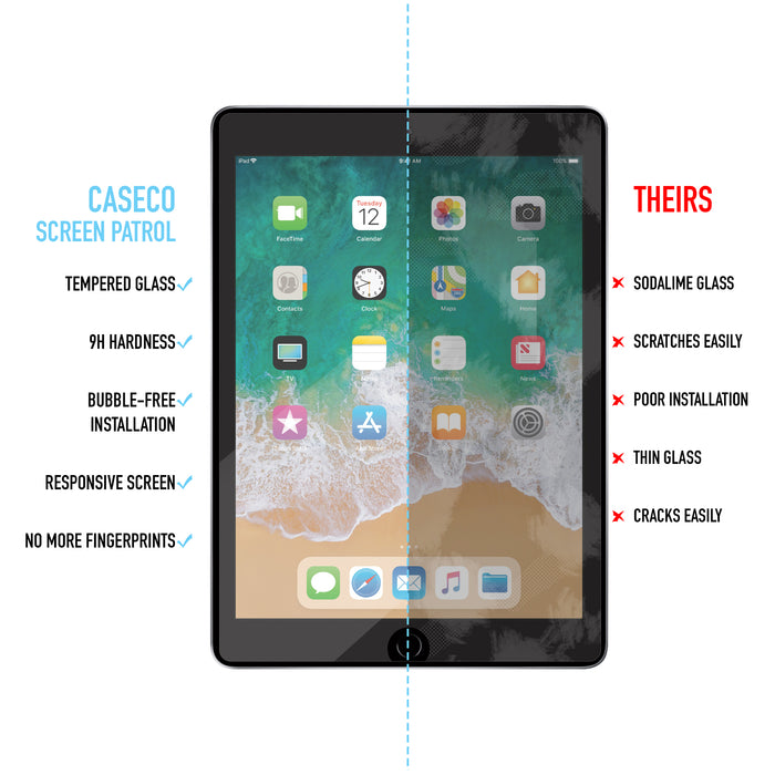 iPad 7th Gen (10.2 inch /2019/2020/2021) - Screen Patrol - Tempered Glass